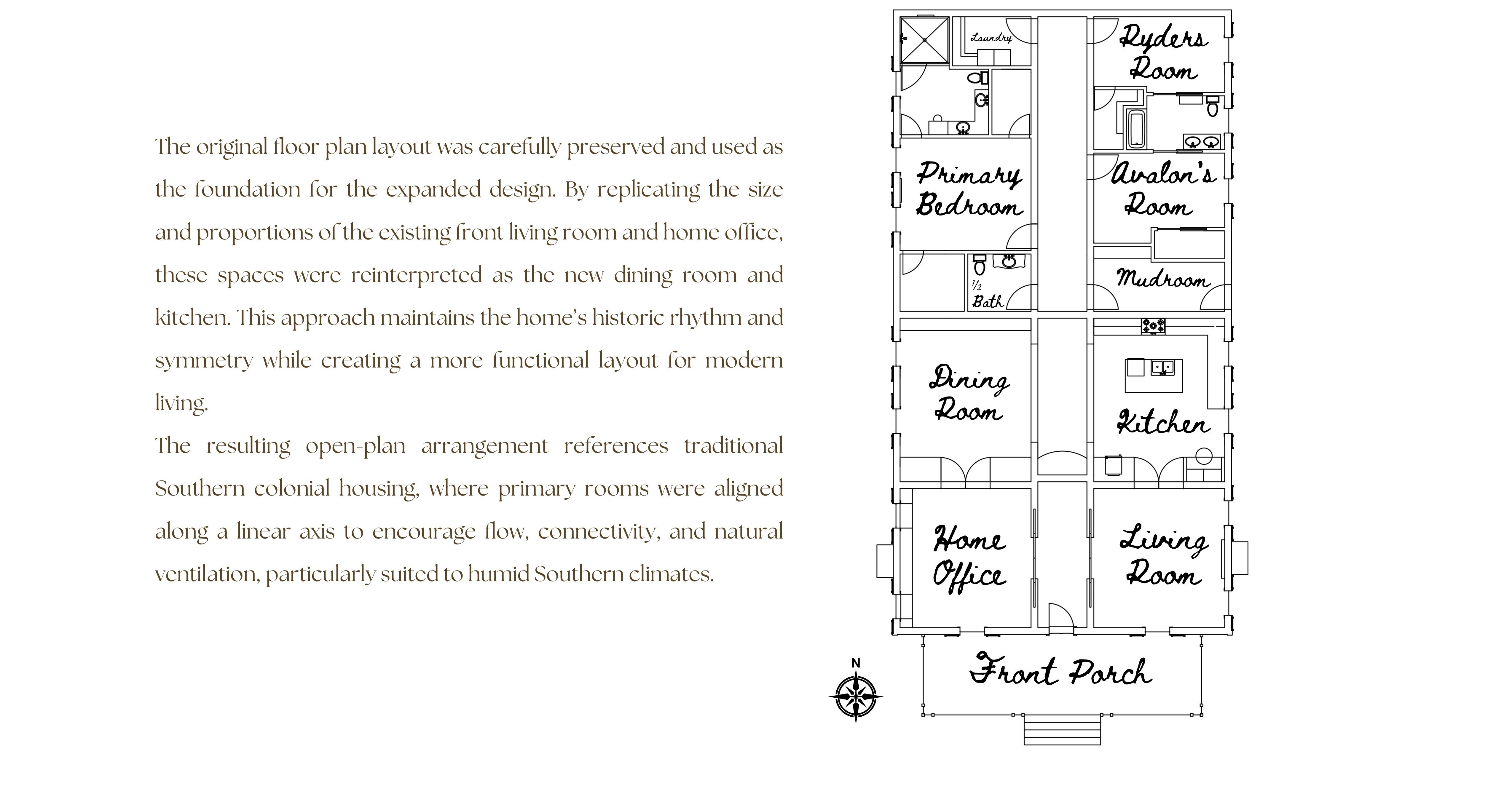 Floor plan development